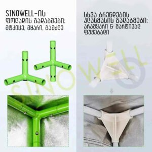 diff-snw-gh-4
