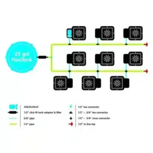 9Pot_System_Layout_Diagram_AQUAvalve5_USA_WEB-416×416.jpg
